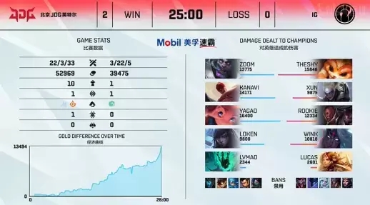 iQOO Z11系列发布定档 揭秘9020mAh电池与165Hz电竞屏的强大表现