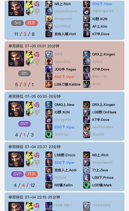 马斯克的AI挑战：Grok 5能否击败人类顶尖战队