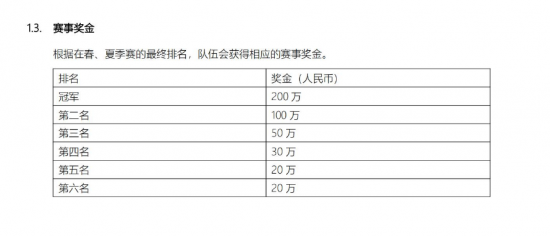 Moss开发商Polyarc宣布关闭，无VR移植版发布仅两个月